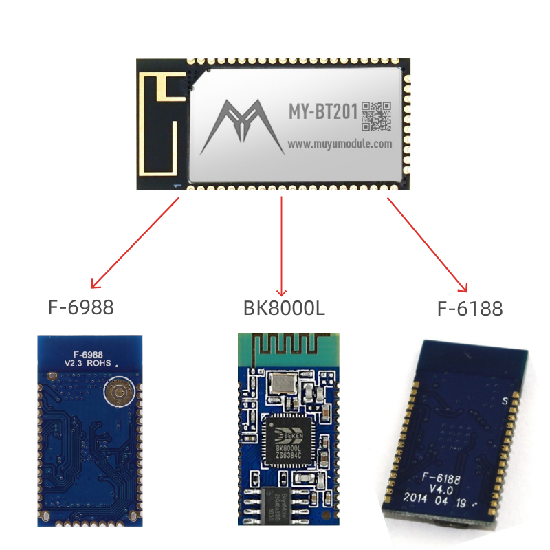 F-6188, F-6988, BK8000L 교체