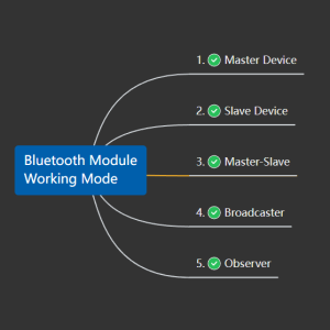 블루투스 모듈 작동 모드